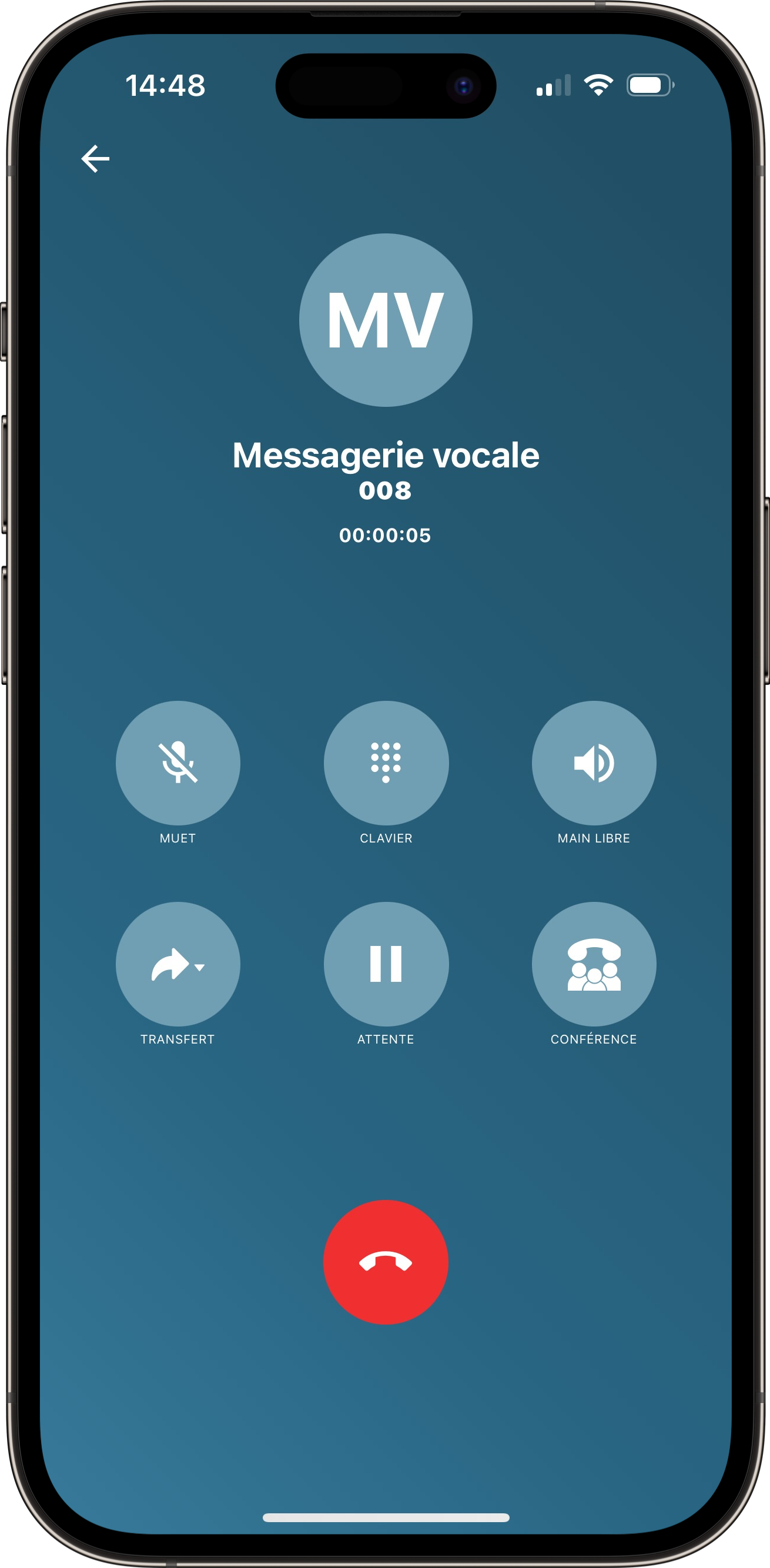active call